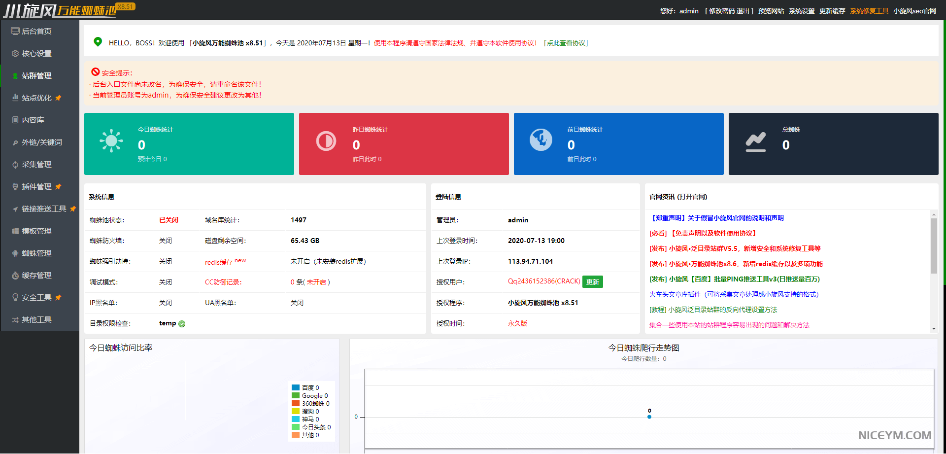 八月最新亲测源码小旋风蜘蛛池站群X8.51无限制开心无域名授权破解版+自带30套模板