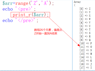 php常用经典函数集锦【数组、字符串、栈、队列、排序等】