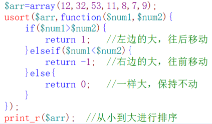 php常用经典函数集锦【数组、字符串、栈、队列、排序等】