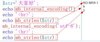 php常用经典函数集锦【数组、字符串、栈、队列、排序等】