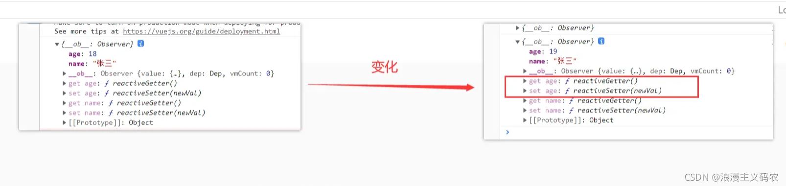 vue中 this.$set的使用详解