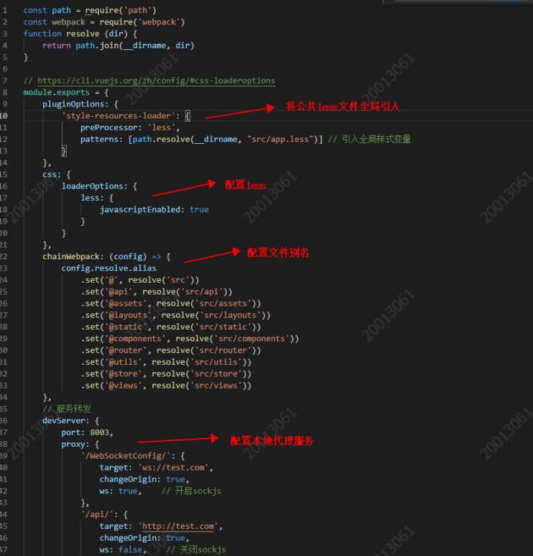 手把手教你搭建vue3.0项目架构