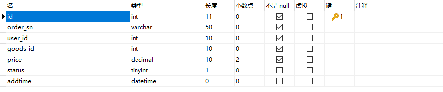 Thinkphp5+Redis实现商品秒杀代码实例讲解