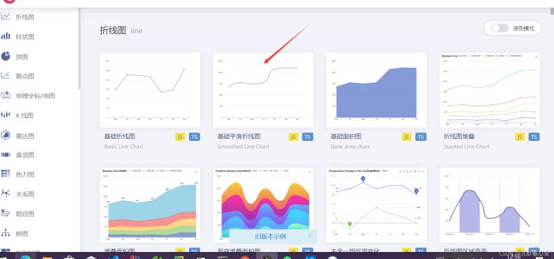 Echart图表在项目中的前后端使用详解