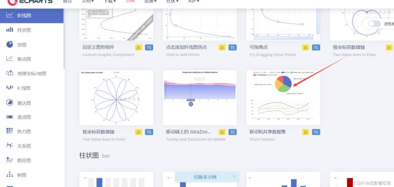 Echart图表在项目中的前后端使用详解