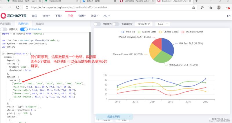 Echart图表在项目中的前后端使用详解