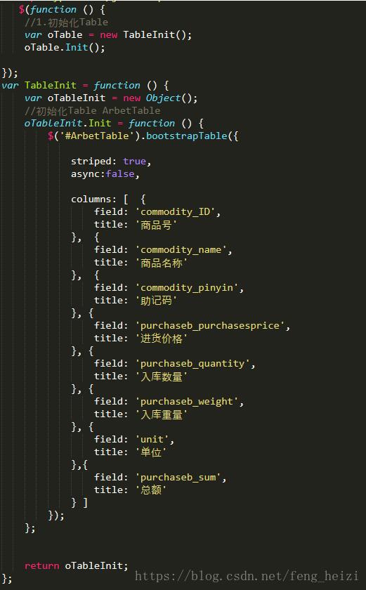 laravel 解决ajax异步提交数据,并还回填充表格的问题