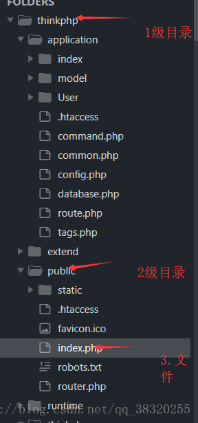 phpstudy的安装及ThinkPHP框架的搭建图文讲解