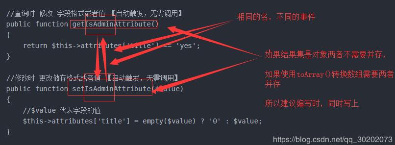 laravel model模型处理之修改查询或修改字段时的类型格式案例