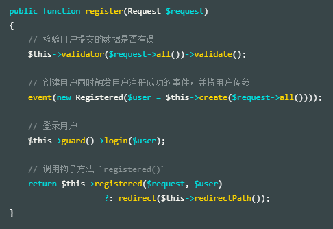 laravel框架邮箱认证实现方法详解