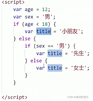 JavaScript闭包详解