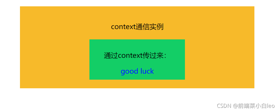 React组件间通信的三种方法（简单易用）