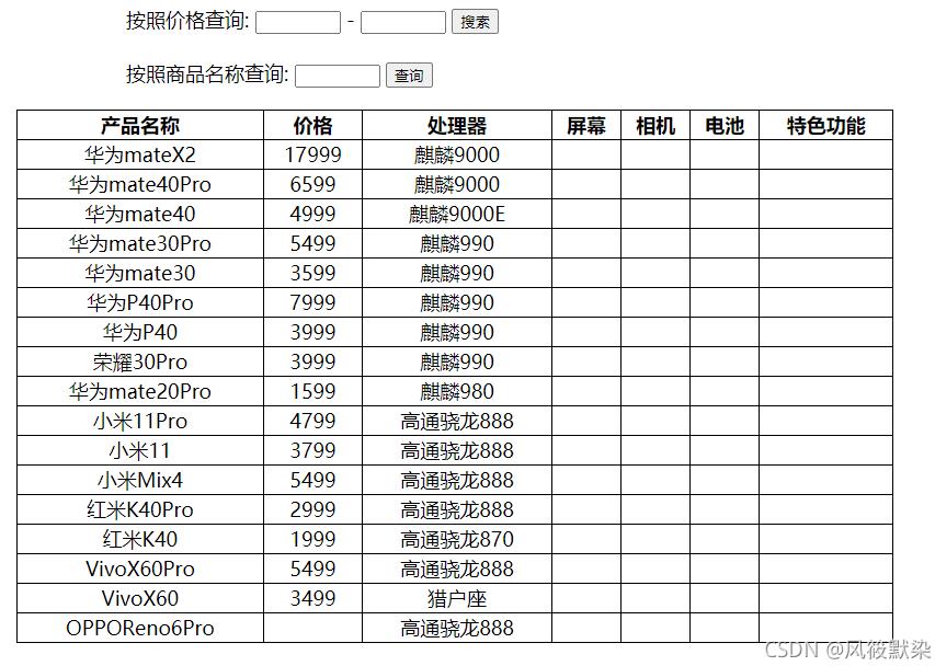 javascript实现查询商品功能