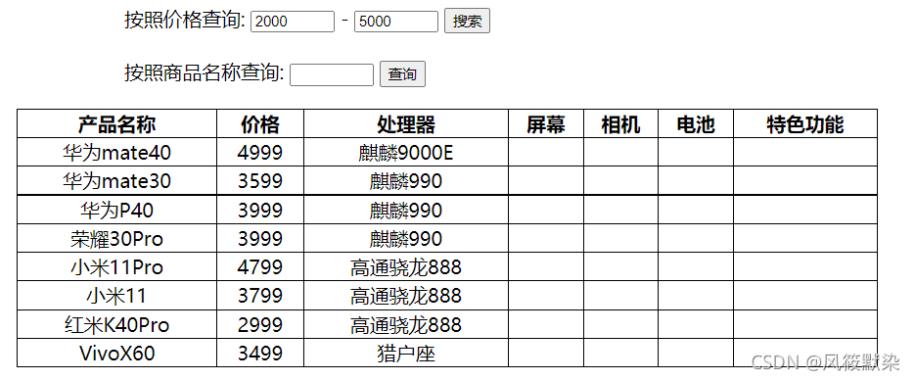 javascript实现查询商品功能