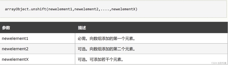 JavaScript数组常用方法实例讲解总结