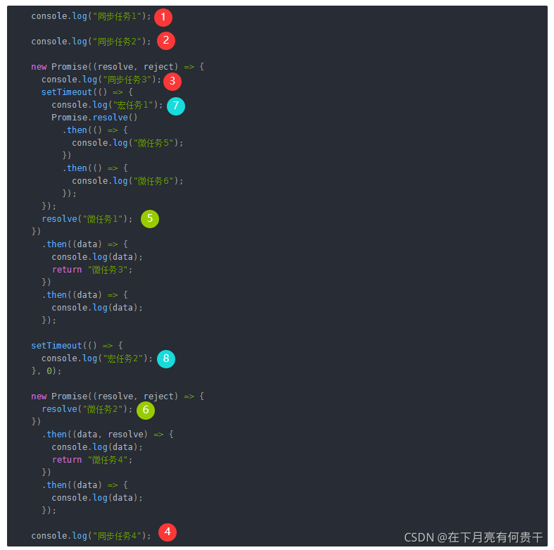 js在浏览器中的event loop事件队列示例详解