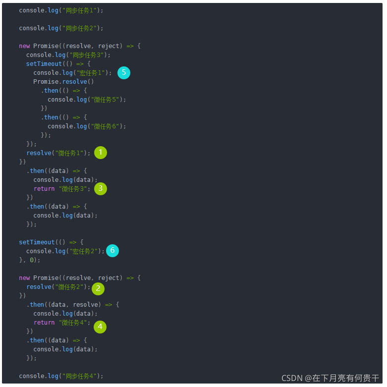 js在浏览器中的event loop事件队列示例详解