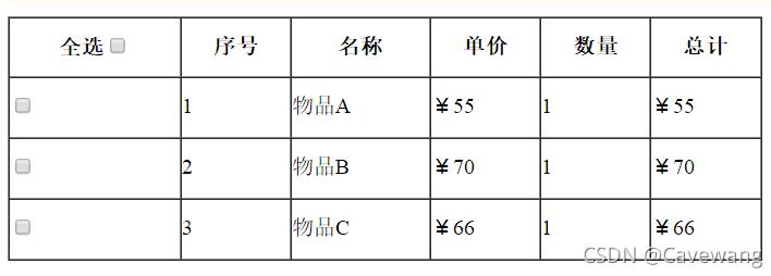 JavaScript实现全选和全不选操作