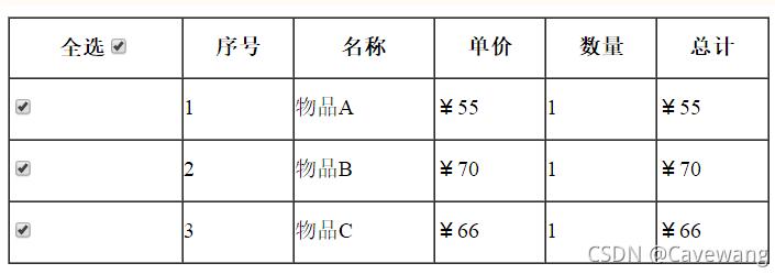 JavaScript实现全选和全不选操作