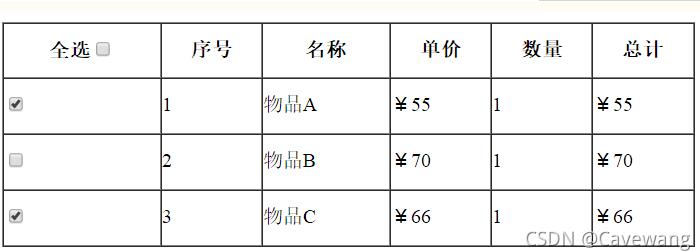 JavaScript实现全选和全不选操作