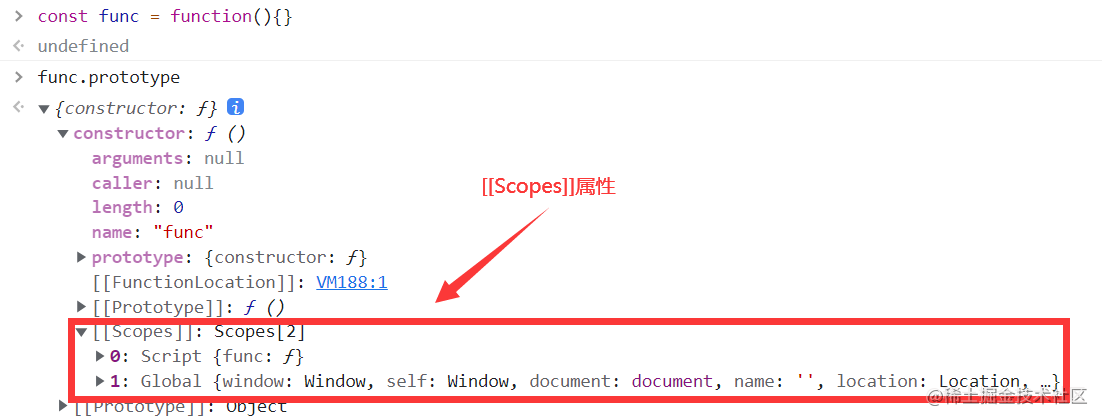 图解JavaScript作用域链底层原理