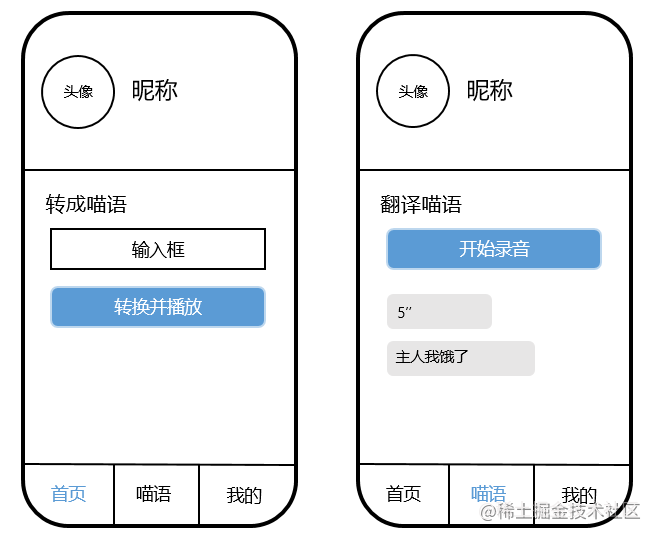 使用vue3实现一个人喵交流小程序