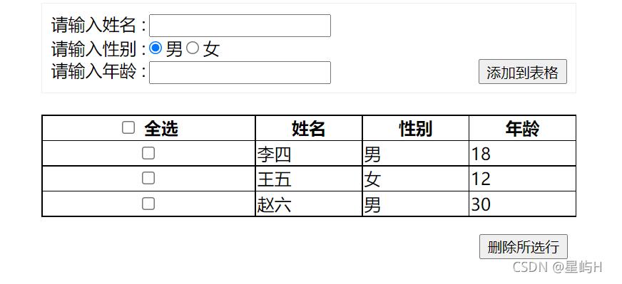 js实现添加删除表格操作