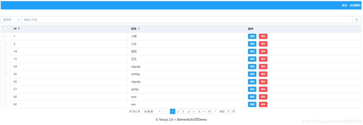 Vue2.0+ElementUI+PageHelper实现的表格分页功能