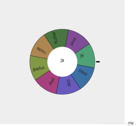 JS+Canvas绘制抽奖转盘