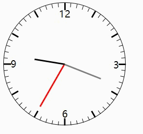 JavaScript实现简单钟表时钟