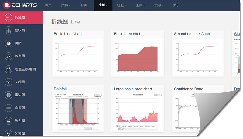 Vue Element前端应用开发之echarts图表