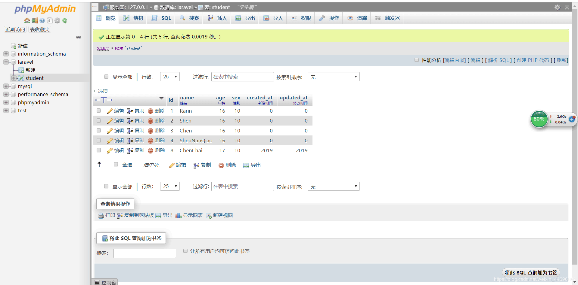 Laravel框架Eloquent ORM新增数据、自定义时间戳及批量赋值用法详解