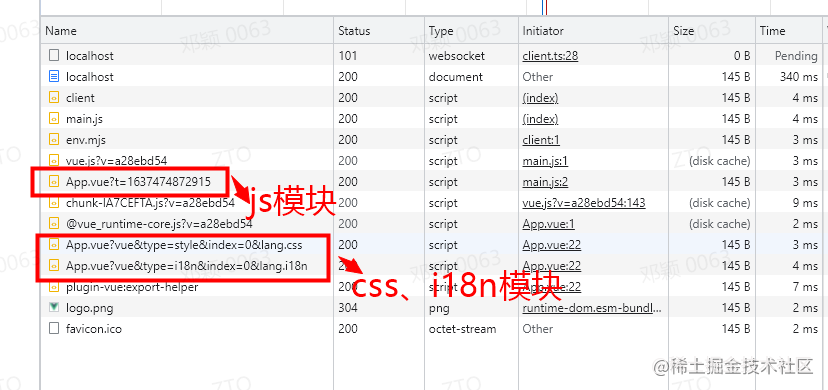 一文带你了解vite对浏览器的请求做了什么