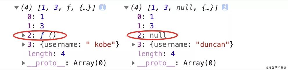 JavaScript JSON.stringify()的使用总结