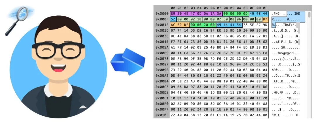 JavaScript 检测文件的类型的方法