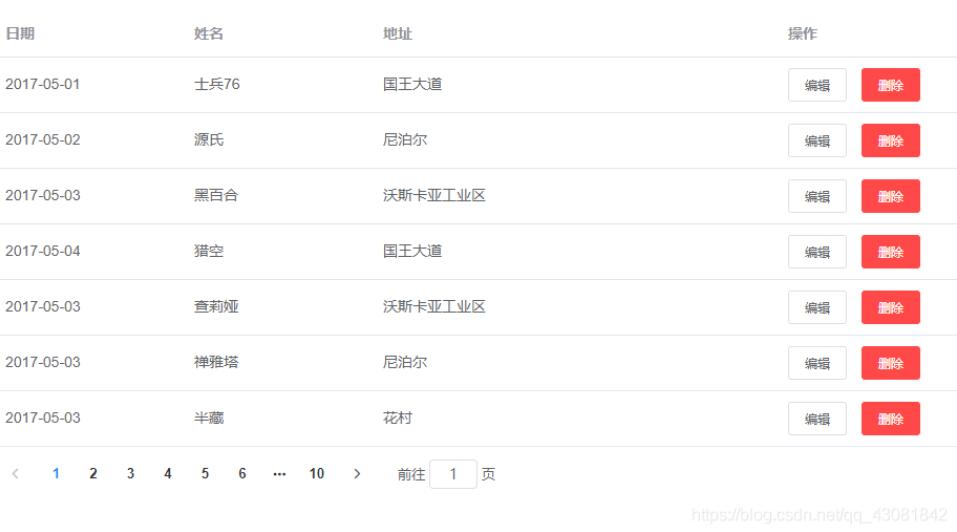 vue element实现表格增加删除修改数据