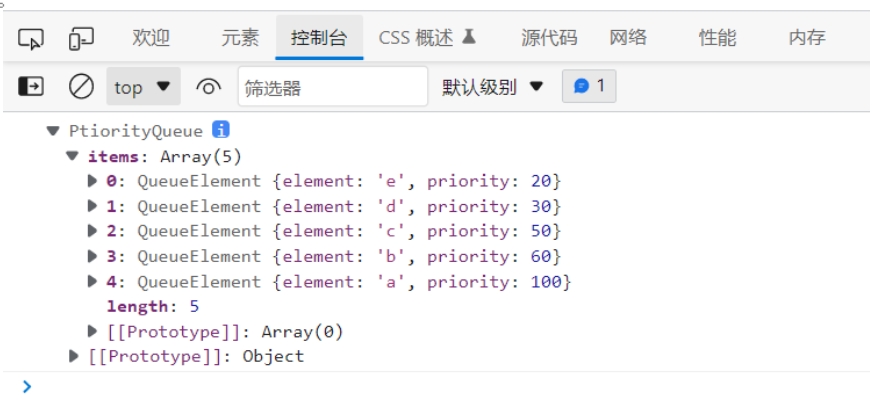 JavaScript实现优先级队列