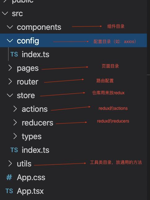 手把手教你从零开始react+antd搭建项目