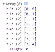 Javascript结合Vue实现对任意迷宫图片的自动寻路