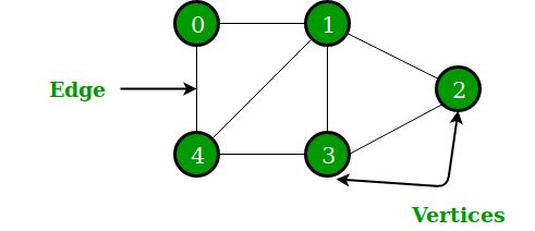 Javascript结合Vue实现对任意迷宫图片的自动寻路