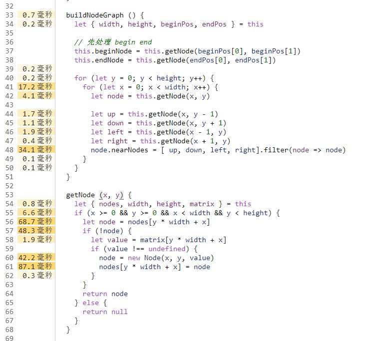 Javascript结合Vue实现对任意迷宫图片的自动寻路