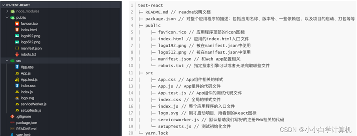 React脚手架搭建的学习