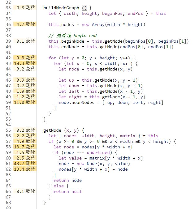 Javascript结合Vue实现对任意迷宫图片的自动寻路