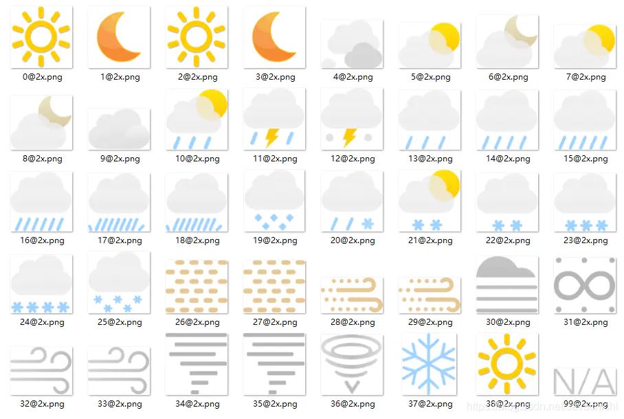 vue使用webSocket更新实时天气的方法