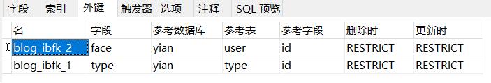 Node实现搜索框进行模糊查询