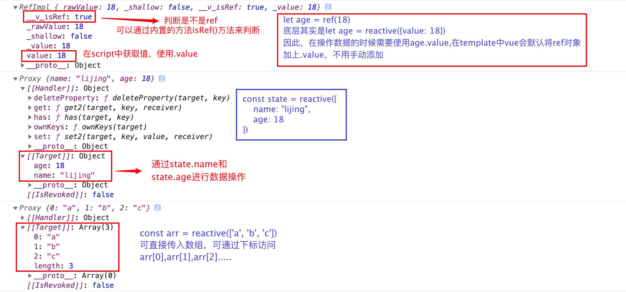 Vue3中ref与reactive的详解与扩展