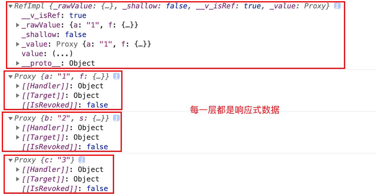 Vue3中ref与reactive的详解与扩展