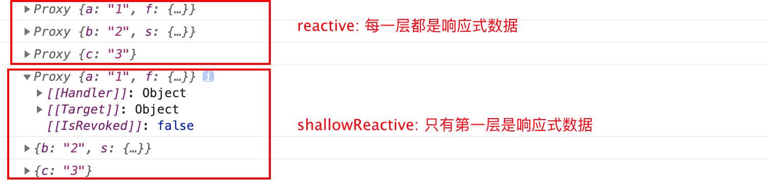 Vue3中ref与reactive的详解与扩展