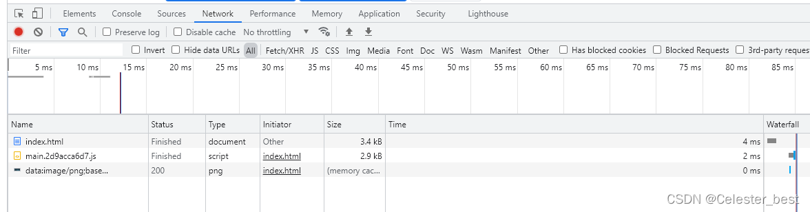 webpack的懒加载和预加载详解