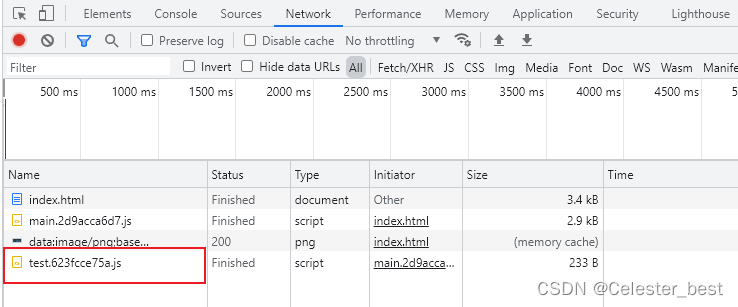 webpack的懒加载和预加载详解